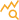 AI/ML Development Service