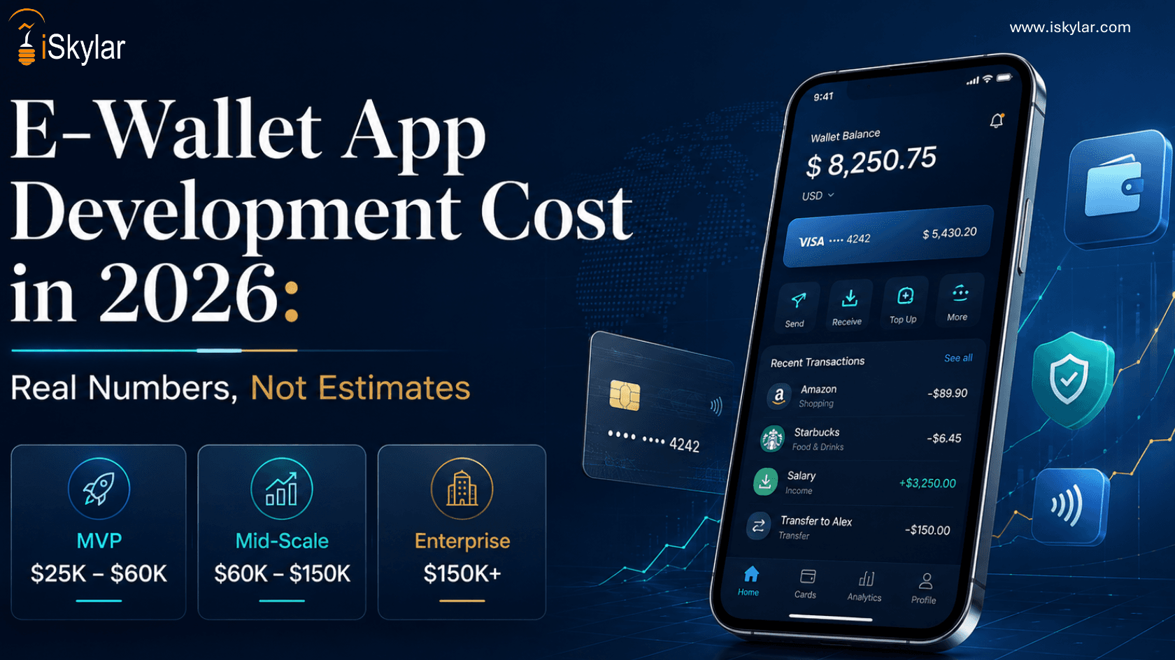 E-Wallet App Development Cost in 2026: A Complete Breakdown