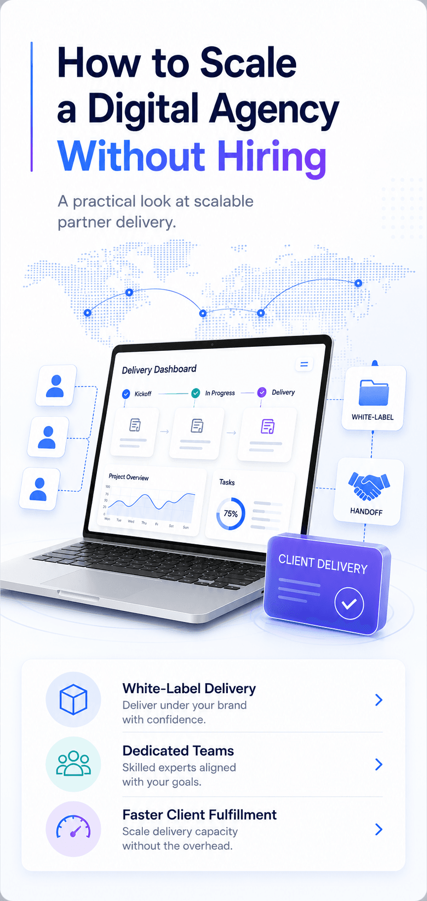 How to Scale a Digital Agency Without Hiring: iSkylar White-Label Delivery Case Study