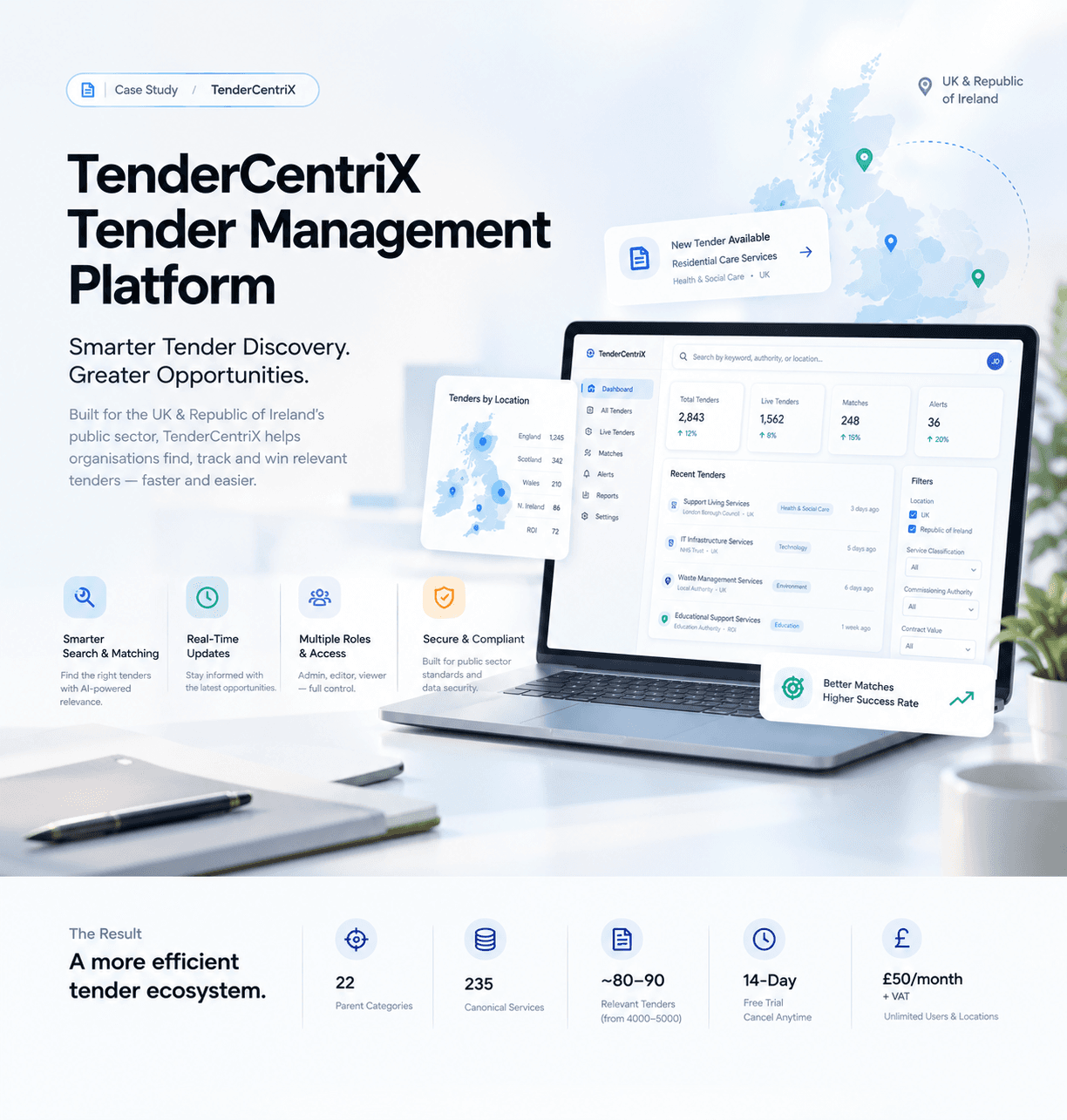 TenderCentriX: AI-Powered Tender Management & Procurement Intelligence Platform