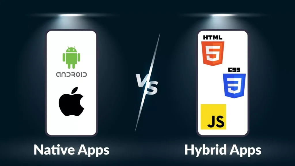 custom software development company