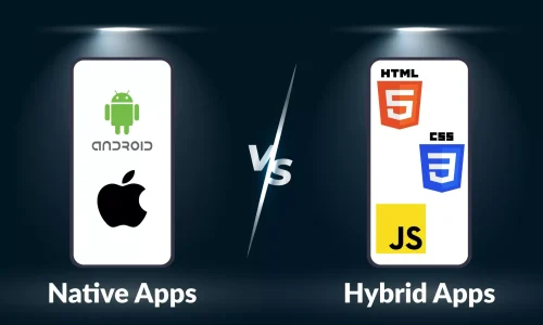 custom software development company